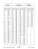 Preview for 7 page of Xerox DocuPrint P1202 Service Manual