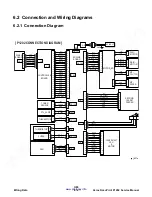 Preview for 128 page of Xerox DocuPrint P1202 Service Manual