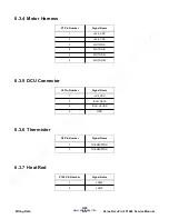 Preview for 136 page of Xerox DocuPrint P1202 Service Manual