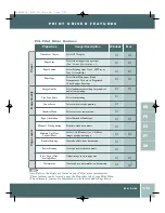 Preview for 15 page of Xerox DocuPrint P1210 User Manual