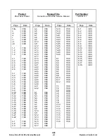 Preview for 7 page of Xerox DocuPrint P8E Service Manual