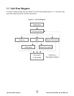 Preview for 10 page of Xerox DocuPrint P8E Service Manual