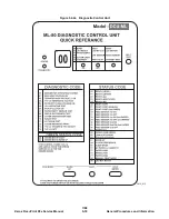 Preview for 91 page of Xerox DocuPrint P8E Service Manual