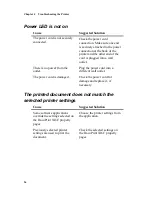 Preview for 32 page of Xerox DocuPrint XJ6C User Manual