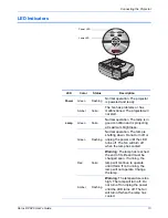 Preview for 18 page of Xerox DP 820 User Manual