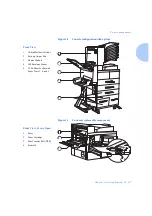 Preview for 15 page of Xerox DP N24 System Administrator Manual