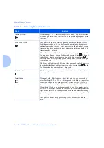 Preview for 68 page of Xerox DP N24 System Administrator Manual