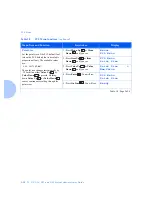 Preview for 92 page of Xerox DP N24 System Administrator Manual