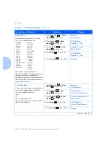 Preview for 94 page of Xerox DP N24 System Administrator Manual