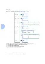 Preview for 98 page of Xerox DP N24 System Administrator Manual