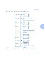 Preview for 113 page of Xerox DP N24 System Administrator Manual