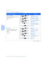 Preview for 116 page of Xerox DP N24 System Administrator Manual