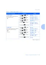 Preview for 117 page of Xerox DP N24 System Administrator Manual