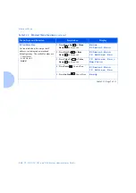 Preview for 120 page of Xerox DP N24 System Administrator Manual