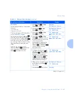 Preview for 121 page of Xerox DP N24 System Administrator Manual