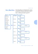 Preview for 125 page of Xerox DP N24 System Administrator Manual