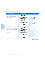 Preview for 128 page of Xerox DP N24 System Administrator Manual