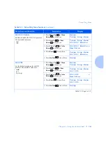 Preview for 129 page of Xerox DP N24 System Administrator Manual