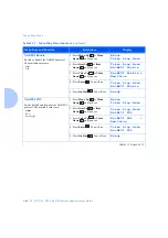 Preview for 130 page of Xerox DP N24 System Administrator Manual