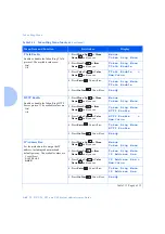 Preview for 132 page of Xerox DP N24 System Administrator Manual