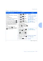 Preview for 133 page of Xerox DP N24 System Administrator Manual