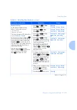 Preview for 135 page of Xerox DP N24 System Administrator Manual