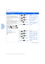 Preview for 136 page of Xerox DP N24 System Administrator Manual