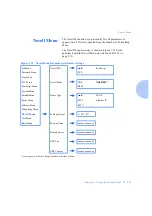 Preview for 139 page of Xerox DP N24 System Administrator Manual