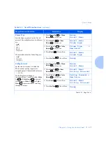 Preview for 141 page of Xerox DP N24 System Administrator Manual