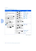 Preview for 144 page of Xerox DP N24 System Administrator Manual