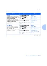 Preview for 149 page of Xerox DP N24 System Administrator Manual