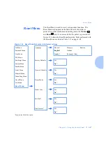 Preview for 151 page of Xerox DP N24 System Administrator Manual