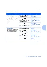 Preview for 153 page of Xerox DP N24 System Administrator Manual