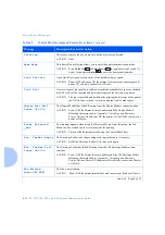 Preview for 186 page of Xerox DP N24 System Administrator Manual