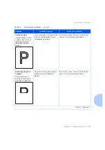 Preview for 219 page of Xerox DP N24 System Administrator Manual