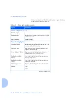 Preview for 222 page of Xerox DP N24 System Administrator Manual