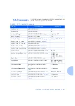 Preview for 321 page of Xerox DP N24 System Administrator Manual