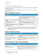 Preview for 120 page of Xerox EC70 User Manual