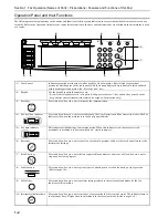 Preview for 14 page of Xerox FAX System (J) Operation Manual