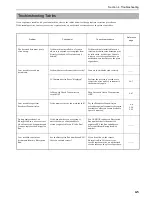 Preview for 79 page of Xerox FAX System (J) Operation Manual