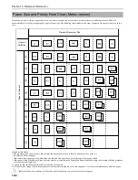 Preview for 188 page of Xerox FAX System (J) Operation Manual