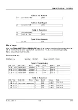 Preview for 103 page of Xerox FaxCentre F110 Service Manual