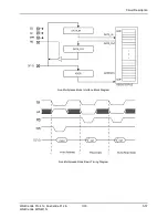 Предварительный просмотр 95 страницы Xerox FaxCentre F12 Service Manual