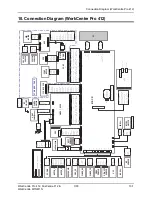 Preview for 293 page of Xerox FaxCentre F12 Service Manual