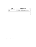 Предварительный просмотр 161 страницы Xerox FaxCentre F12 User Manual