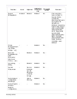 Preview for 21 page of Xerox FREEFLOW 701P46740 Security Manual