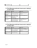 Preview for 19 page of Xerox FREEFLOW ACCXES FIRMWARE 12.7 B 114 Firmware Release Notes