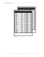 Предварительный просмотр 97 страницы Xerox FS-C8008DN Operation Manual