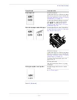 Preview for 150 page of Xerox FS-C8008DN Operation Manual