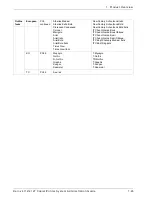 Предварительный просмотр 37 страницы Xerox Legacy 4112 System Administration Manual